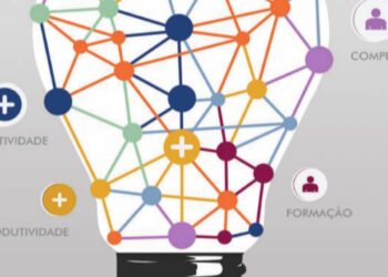 250 Maiores Empresas do Distrito de Leiria 2015