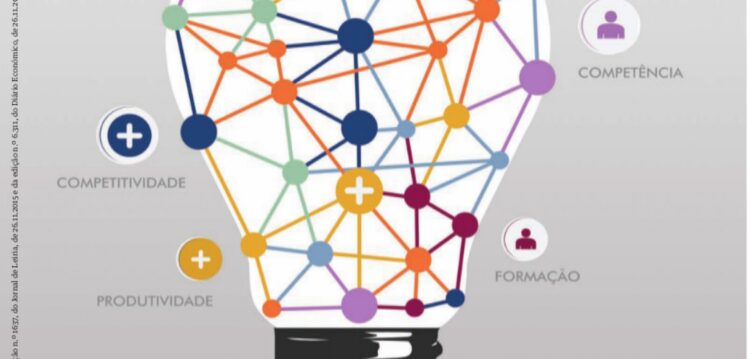 250 Maiores Empresas do Distrito de Leiria 2015