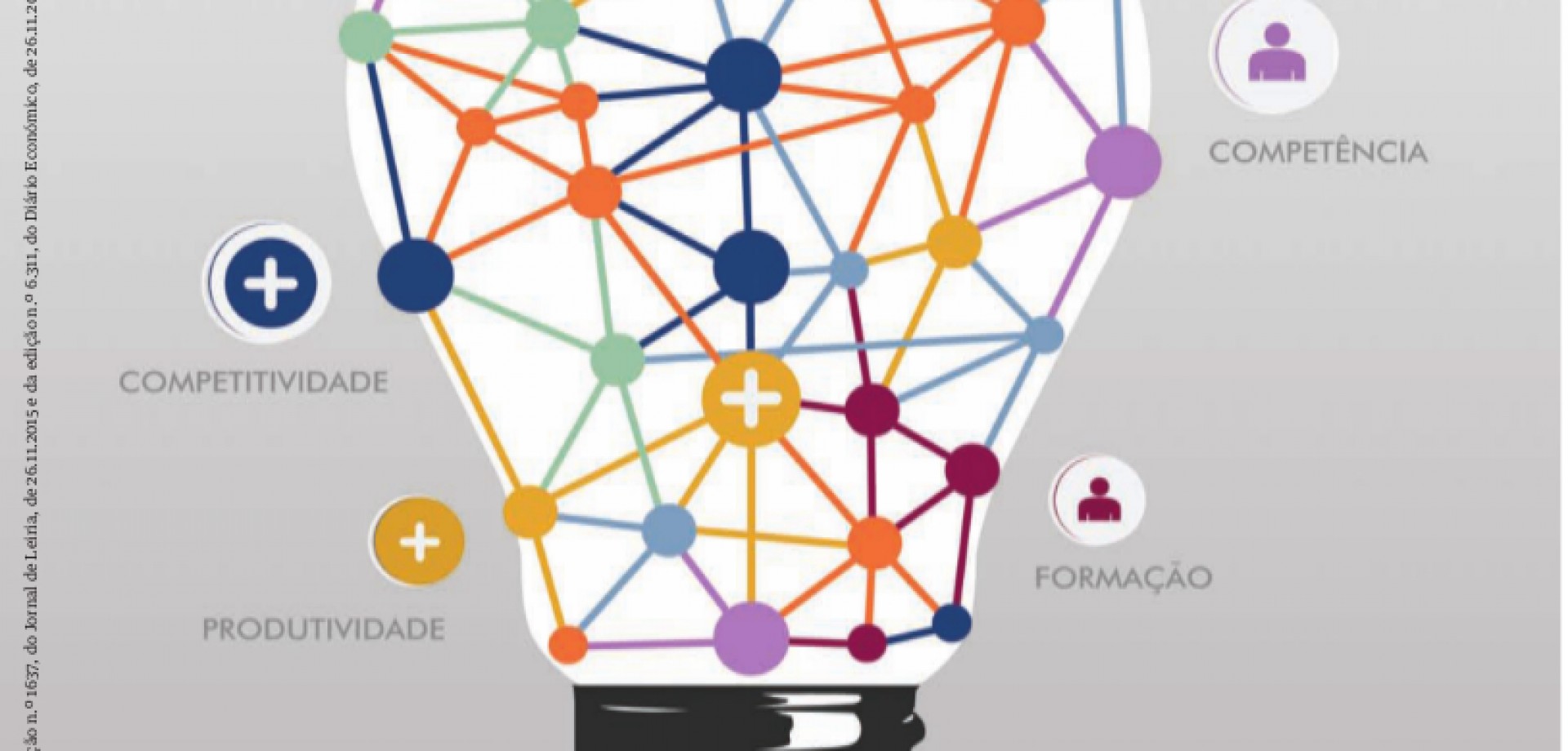 250 Maiores Empresas do Distrito de Leiria 2015