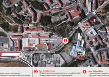 Câmara prepara revolução no trânsito de Leiria