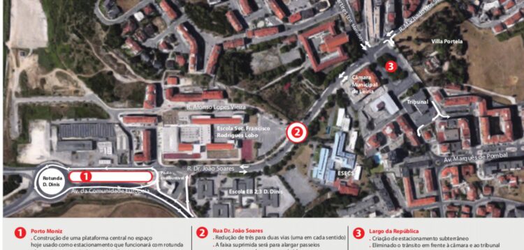 Câmara prepara revolução no trânsito de Leiria