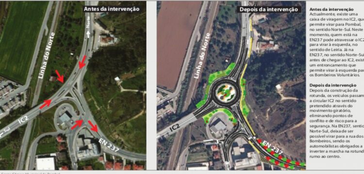 Pombal cria rotunda para melhorar circulação no IC2