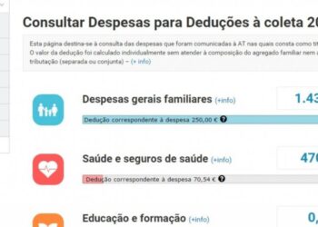 Valores das deduções já disponíveis no site das Finanças