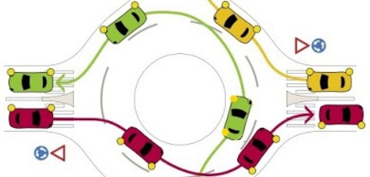 Afinal, como circular nas rotundas?