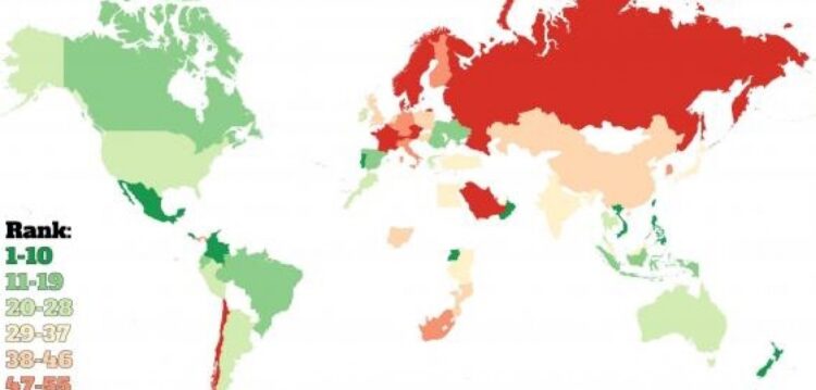 Portugal e os portugueses estão no ‘Top 10’ dos mais “simpáticos do mundo”