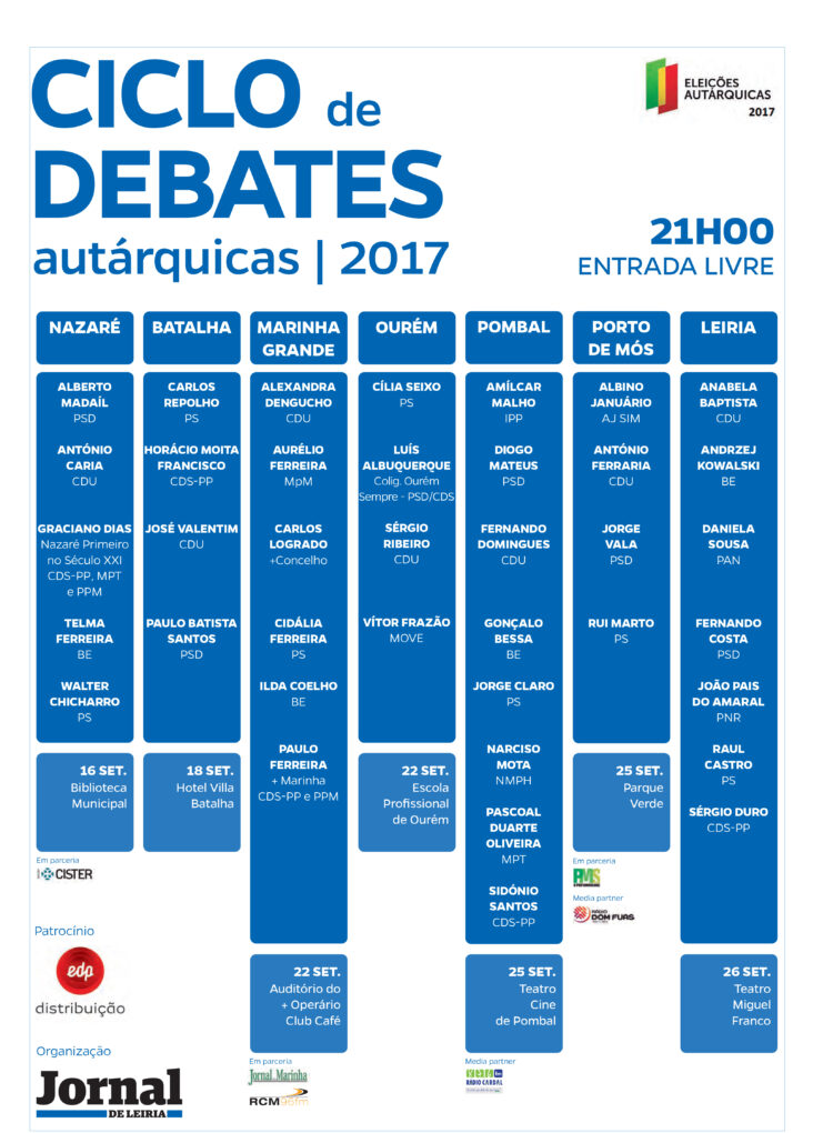 JORNAL DE LEIRIA organiza debates com candidatos autárquicos