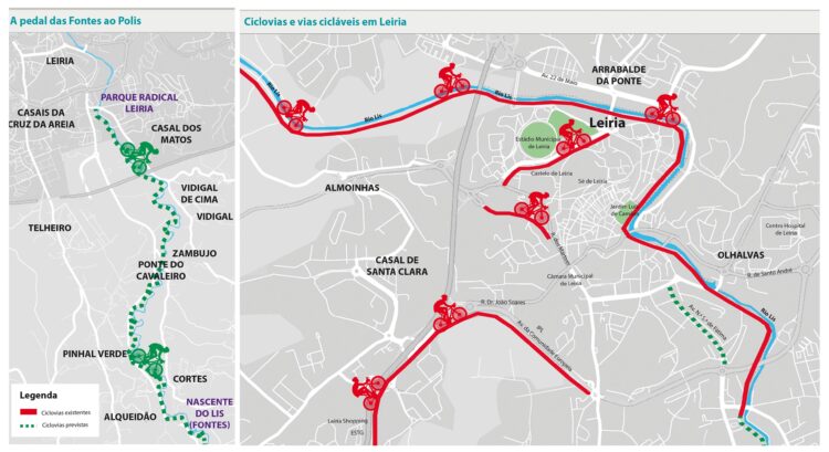 Bicicletas e peões reclamam pelo seu espaço em Leiria