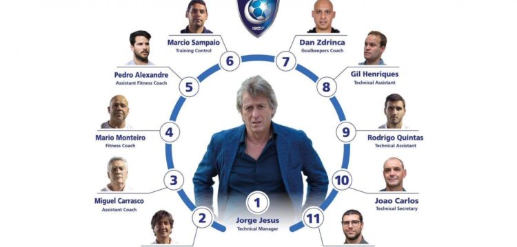 O inimigo das lesões musculares que Jorge Jesus levou para a Arábia