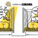 Crónica Corona – Cabeça vazia, oficina do diabo