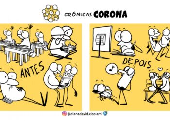 Crónicas Corona – Mudam-se os tempos, mudam-se as vontades