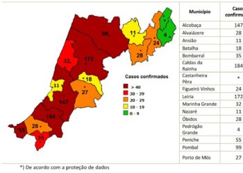 Covid-19: Oeste com seis novos casos de infecção