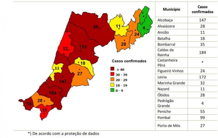 Covid-19: Oeste com seis novos casos de infecção