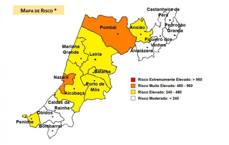 Nazaré, Pombal e Ourém em risco muito elevado de infecções