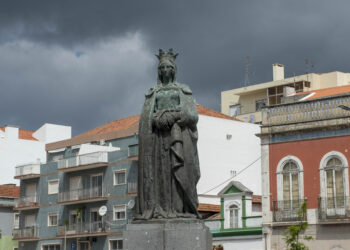Covid-1: Distrito com 111 recuperações nas últimas 24 horas e 19 novos casos