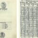 O célebre Almanach e o papel pioneiro de Leiria na tipografia