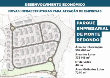 Câmara de Leiria vai expropriar últimos terrenos para parque empresarial de Monte Redondo