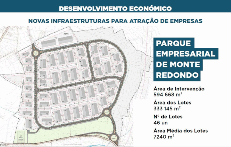 Câmara de Leiria vai expropriar últimos terrenos para parque empresarial de Monte Redondo