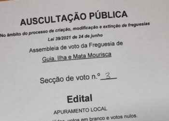 Maioria escolhe desagregação da União de Freguesias de Guia, Ilha e Mata Mourisca
