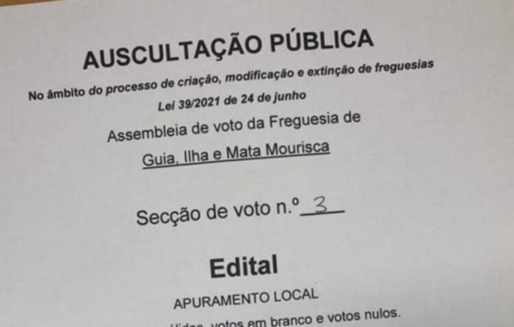 Maioria escolhe desagregação da União de Freguesias de Guia, Ilha e Mata Mourisca