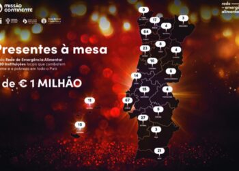 Presentes à mesa entrega mais de 38 mil euros a 14 instituições no distrito de Leiria