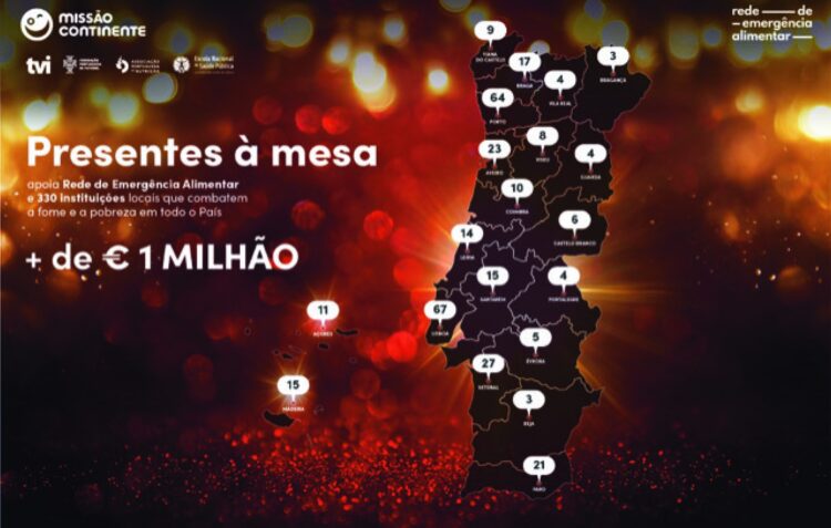 Presentes à mesa entrega mais de 38 mil euros a 14 instituições no distrito de Leiria