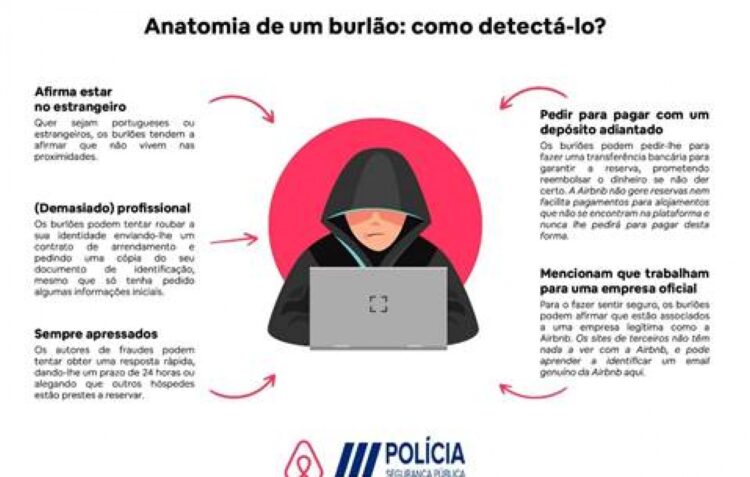 PSP alerta para fraudes com reservas em Airbnb