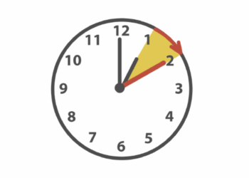 Não se esqueça de adiantar o relógio uma hora na madrugada