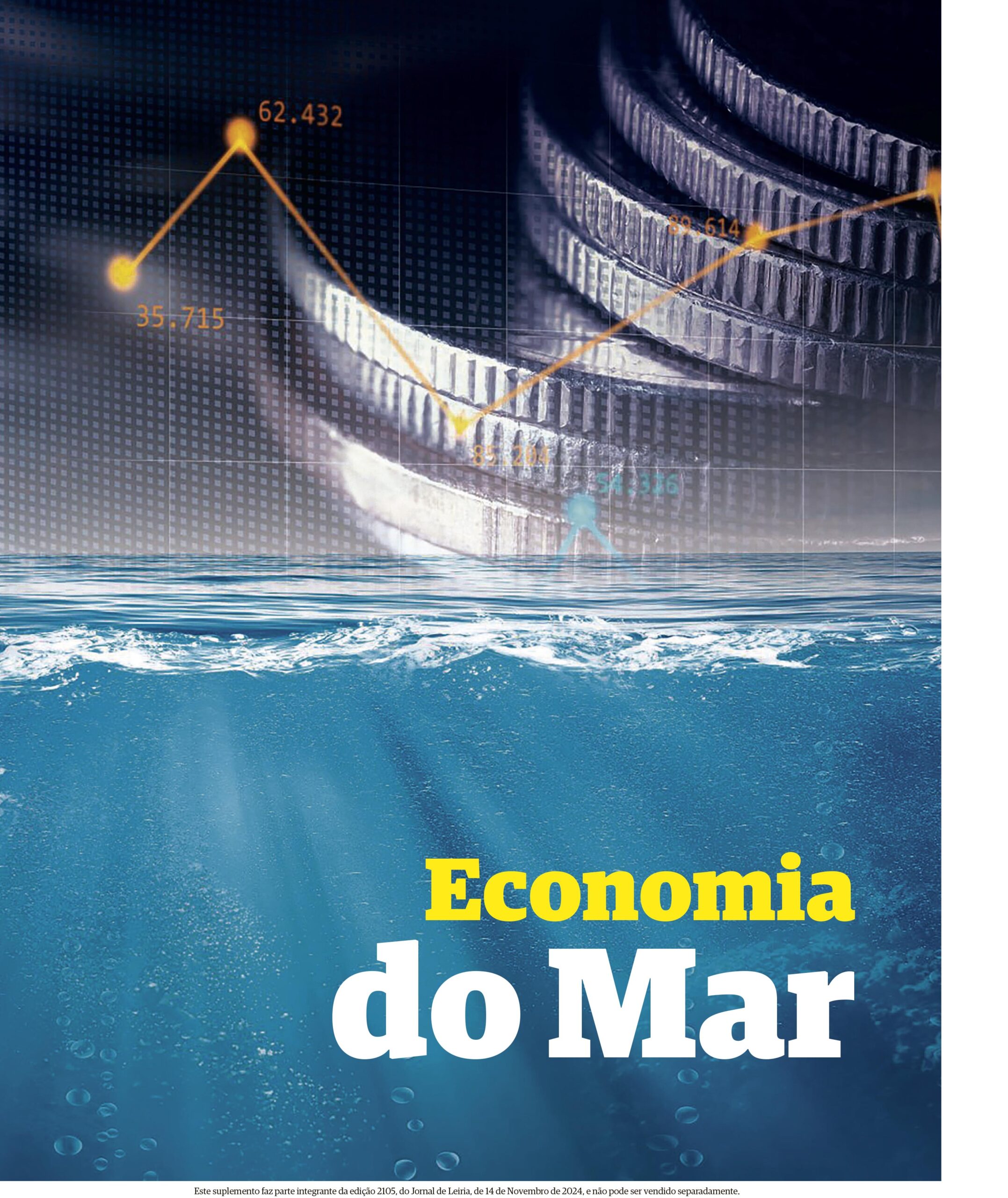 Economia do Mar