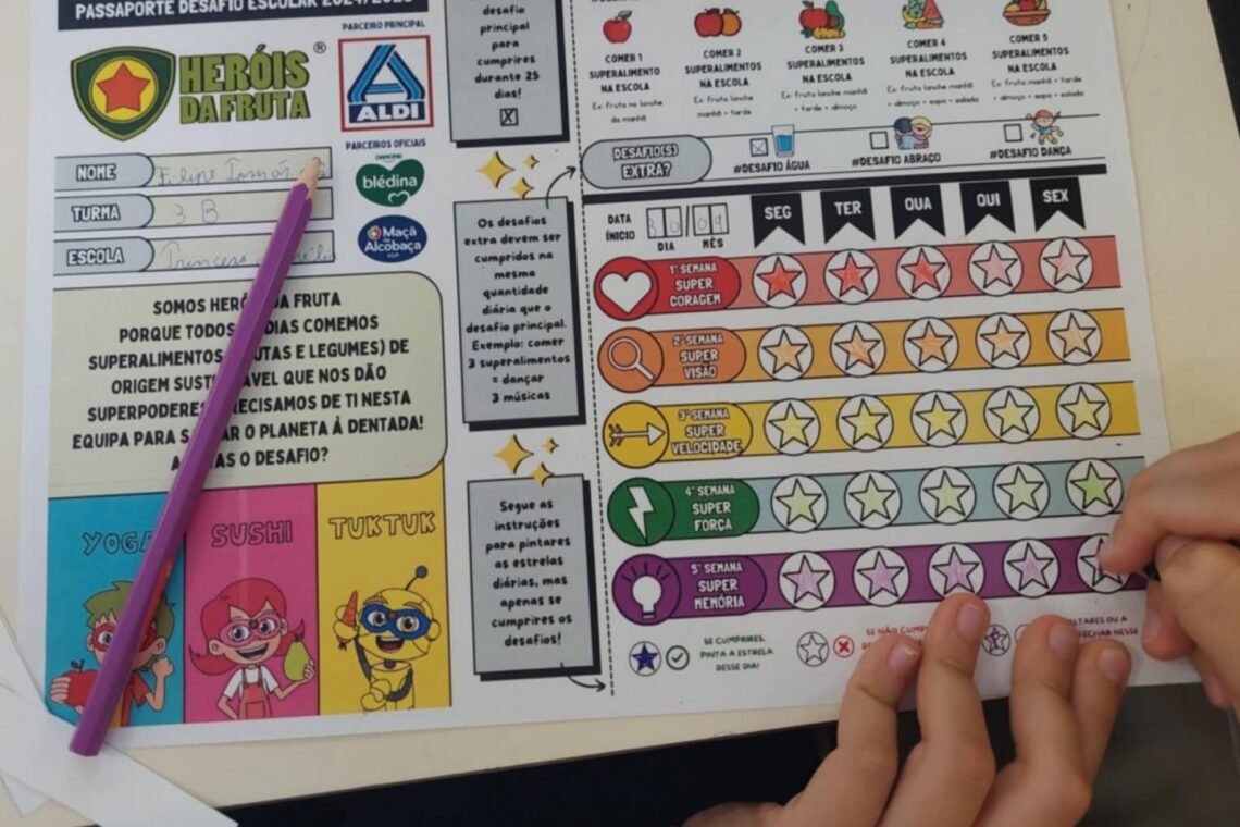 Leiria entre os distritos que mais aumentou consumo diário de fruta e hortícolas nas escolas