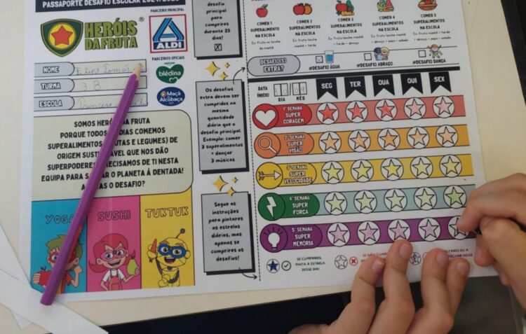 Leiria entre os distritos que mais aumentou consumo diário de fruta e hortícolas nas escolas