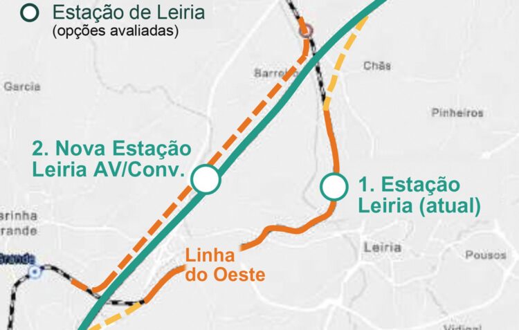 Leiria reclama investimentos para maximizar alta velocidade