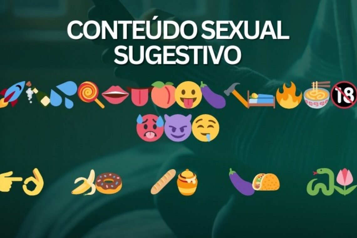 Alerta: Pais, conhecem os significados ocultos de ‘emojis’ usados pelos seus filhos?