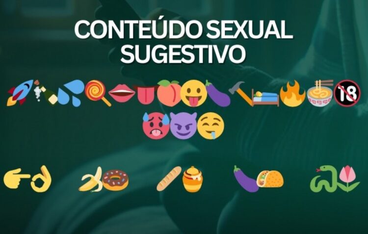Alerta: Pais, conhecem os significados ocultos de ‘emojis’ usados pelos seus filhos?