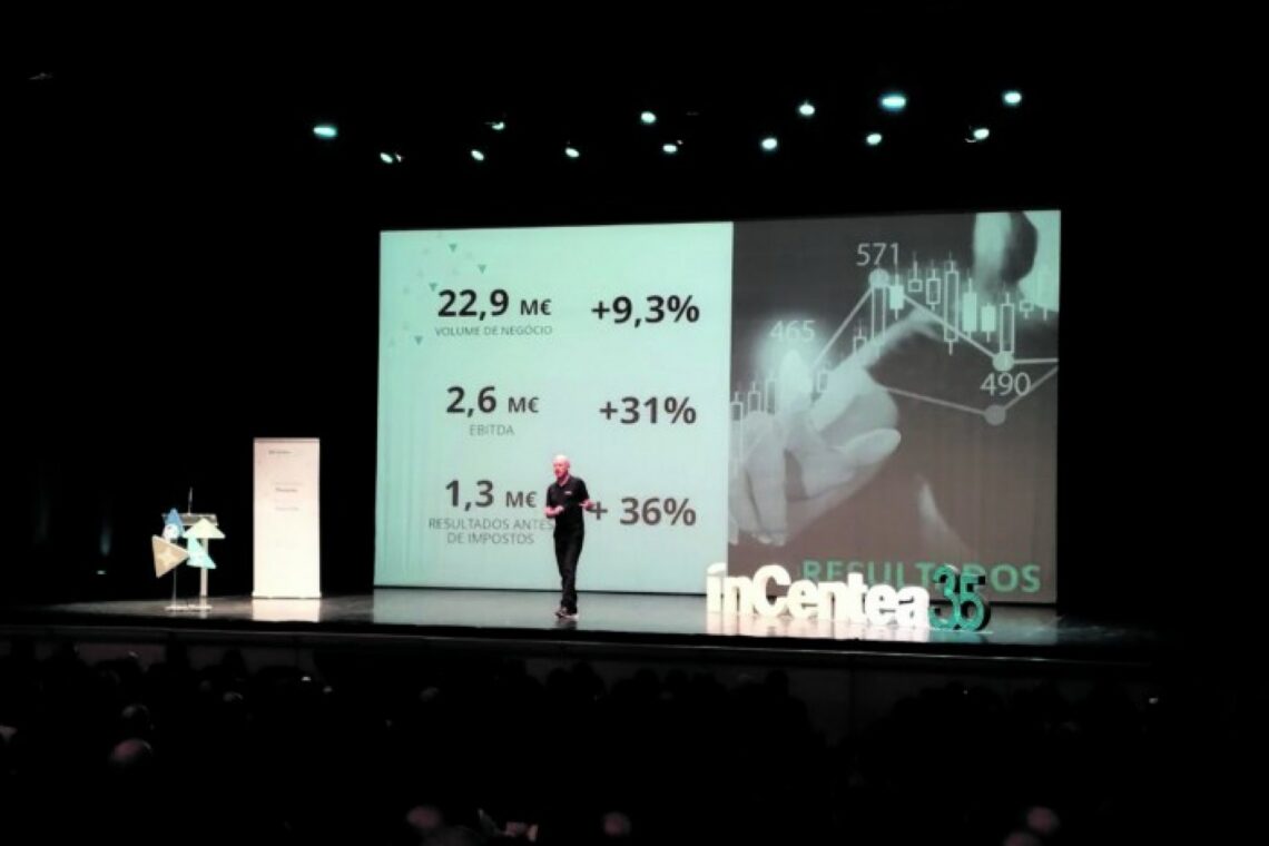 inCentea passa a denominar-se inCentea – Technology for People