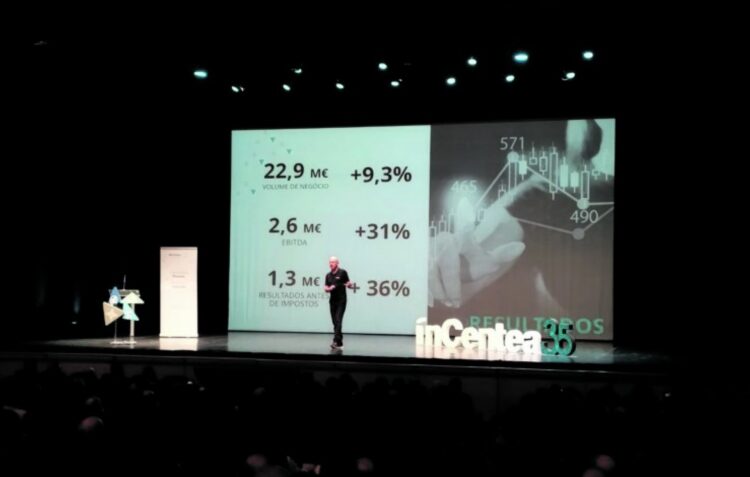 inCentea passa a denominar-se inCentea – Technology for People