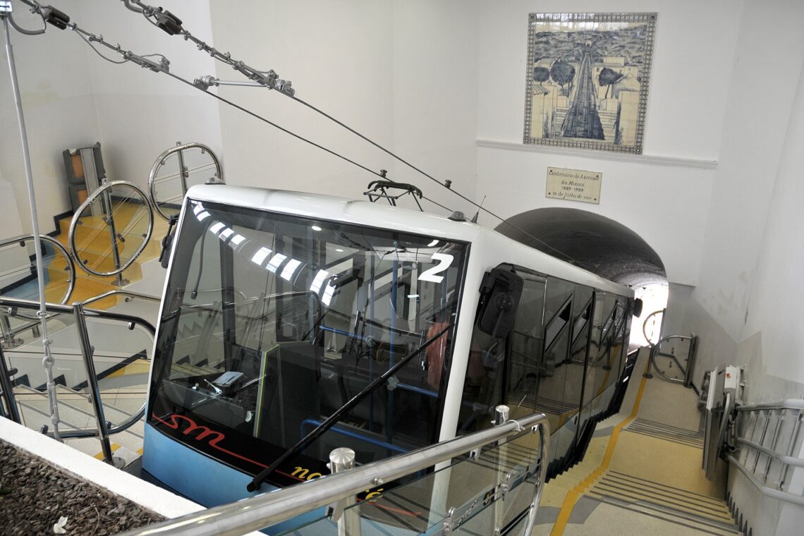 Ascensor da Nazaré parado para manutenção