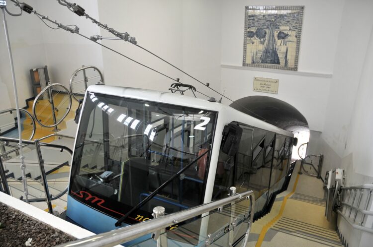 Ascensor da Nazaré parado para manutenção