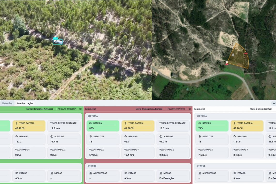 Dispositivos de aéreos permitem observação directa do terreno 24 horas por dia