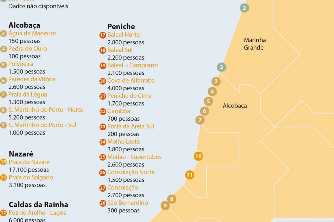 Vai à praia? Não saia de casa antes de consultar a lotação do areal